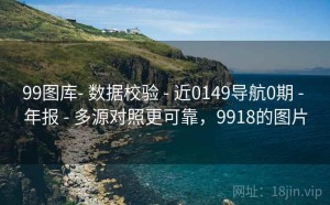 99图库- 数据校验 - 近0149导航0期 - 年报 - 多源对照更可靠，9918的图片